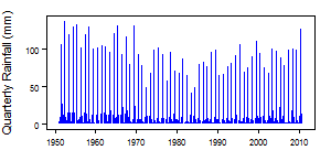 Mauritania pre Qts.png