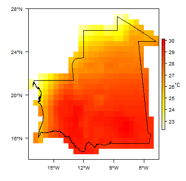 Average Temperature