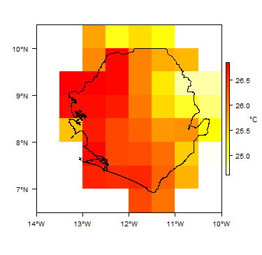 Average Temperature