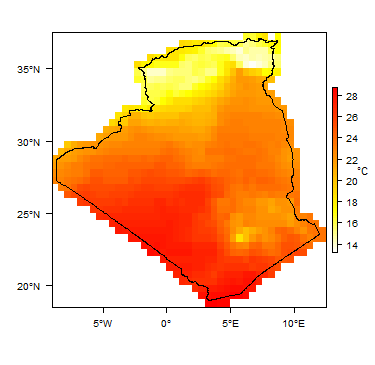 Average temperature