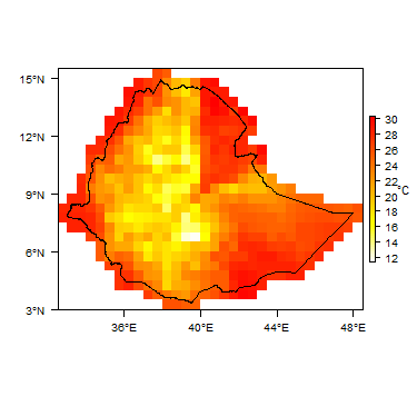 Average Temperature