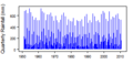 Thumbnail for version as of 12:00, 15 May 2015