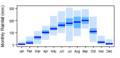 Thumbnail for version as of 12:06, 15 May 2015