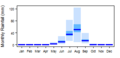 Thumbnail for version as of 11:39, 15 May 2015