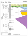 Thumbnail for version as of 20:21, 11 July 2015