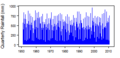 Thumbnail for version as of 10:14, 15 May 2015