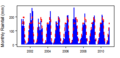 Thumbnail for version as of 12:02, 15 May 2015