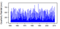 Thumbnail for version as of 10:04, 15 May 2015