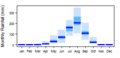 Thumbnail for version as of 09:53, 15 May 2015