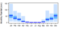 Thumbnail for version as of 10:33, 15 May 2015