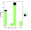 Thumbnail for version as of 11:42, 15 May 2015