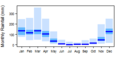 Thumbnail for version as of 12:02, 15 May 2015
