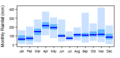 Thumbnail for version as of 10:28, 15 May 2015