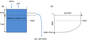 14007 fig3.1.png