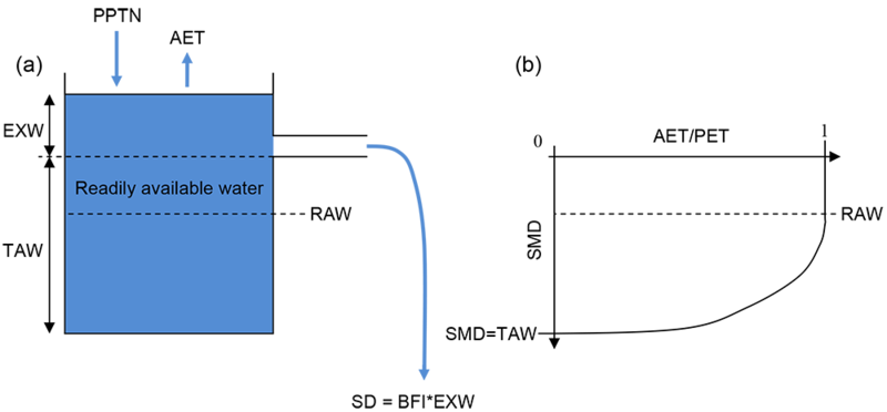 File:14007 fig3.1.png