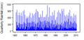 Thumbnail for version as of 10:36, 15 May 2015