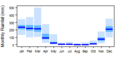 Thumbnail for version as of 11:09, 15 May 2015