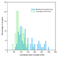 Thumbnail for version as of 19:23, 11 July 2015