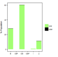 Thumbnail for version as of 12:00, 15 May 2015