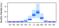 Thumbnail for version as of 10:43, 15 May 2015