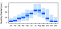 Thumbnail for version as of 10:04, 15 May 2015