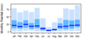 Thumbnail for version as of 13:24, 14 May 2015