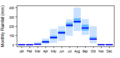 Thumbnail for version as of 09:53, 15 May 2015