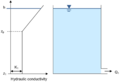Thumbnail for version as of 13:32, 26 March 2015