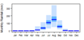 Thumbnail for version as of 11:40, 15 May 2015