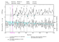 Thumbnail for version as of 19:42, 11 July 2015