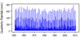 Thumbnail for version as of 11:42, 15 May 2015