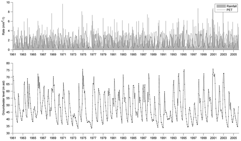 File:14007 fig6.2.png
