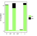 Thumbnail for version as of 12:00, 15 May 2015