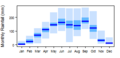 Thumbnail for version as of 10:19, 15 May 2015
