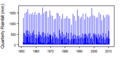 Thumbnail for version as of 10:19, 15 May 2015