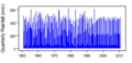 Thumbnail for version as of 13:26, 14 May 2015