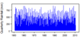 Thumbnail for version as of 10:14, 15 May 2015