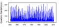 Thumbnail for version as of 11:58, 15 May 2015