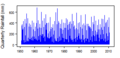 Thumbnail for version as of 10:04, 15 May 2015