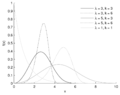 Thumbnail for version as of 13:28, 26 March 2015