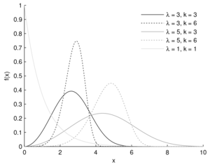 14007 fig3.2.png