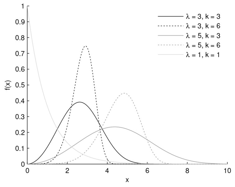 File:14007 fig3.2.png