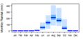 Thumbnail for version as of 11:48, 15 May 2015