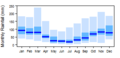 Thumbnail for version as of 11:58, 15 May 2015