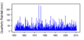 Thumbnail for version as of 11:58, 15 May 2015