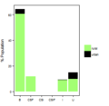 Thumbnail for version as of 10:38, 15 May 2015