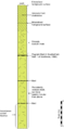 Thumbnail for version as of 09:34, 31 March 2015