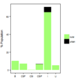 Thumbnail for version as of 10:14, 15 May 2015