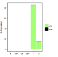 Thumbnail for version as of 10:02, 15 May 2015