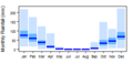 Thumbnail for version as of 10:35, 15 May 2015